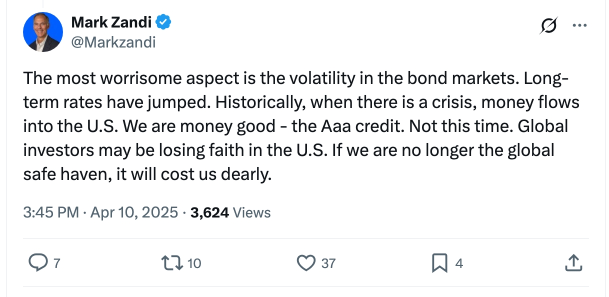 Zandi Warning on Safe Haven