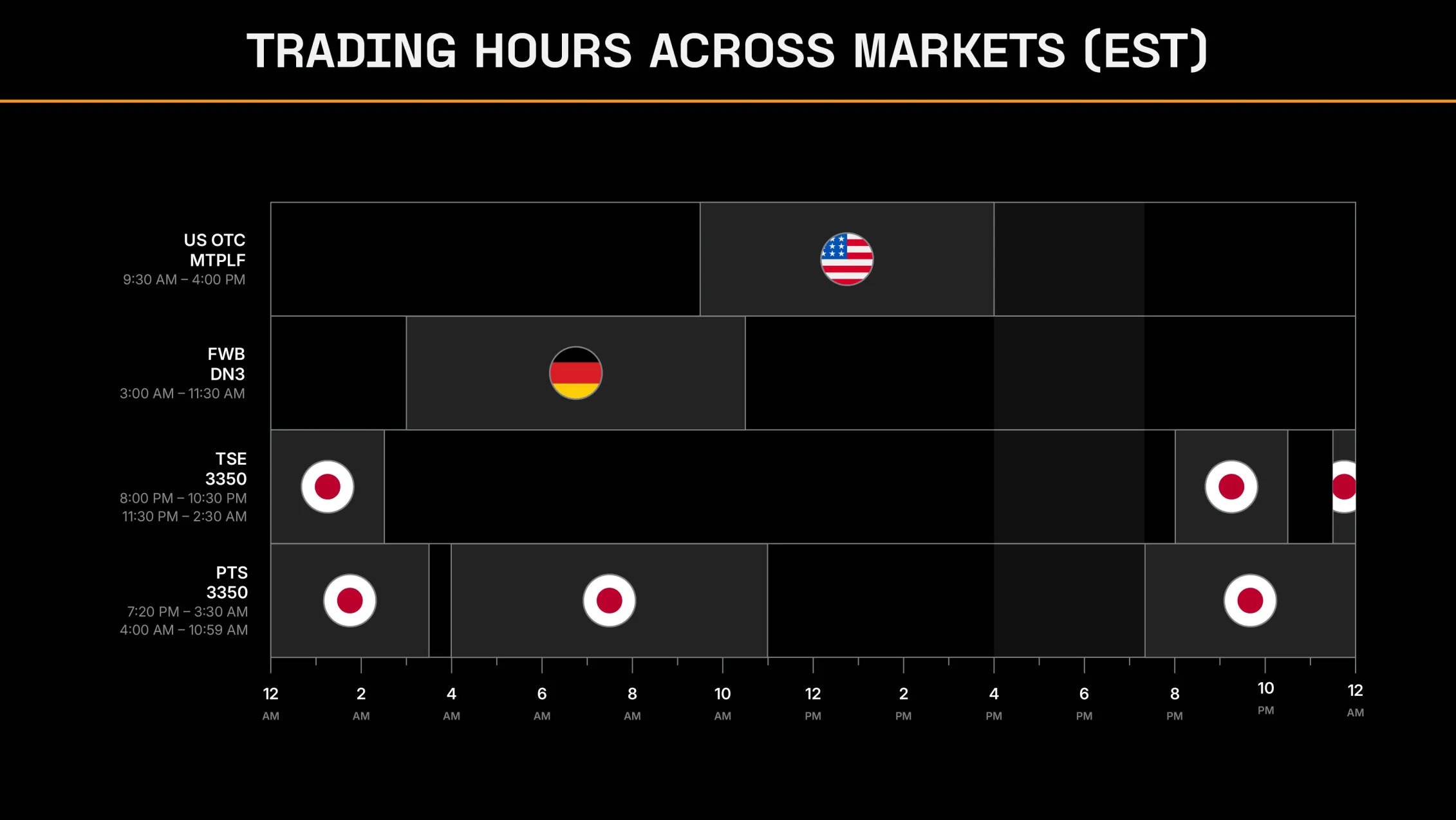 Bitcoin Proxy Metaplanet Stock Shoots 18% As Japan Debt Crisis Worsens