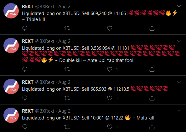 What does HODL, FOMO, MOON, REKT & BTFD mean in cryptocurrency?