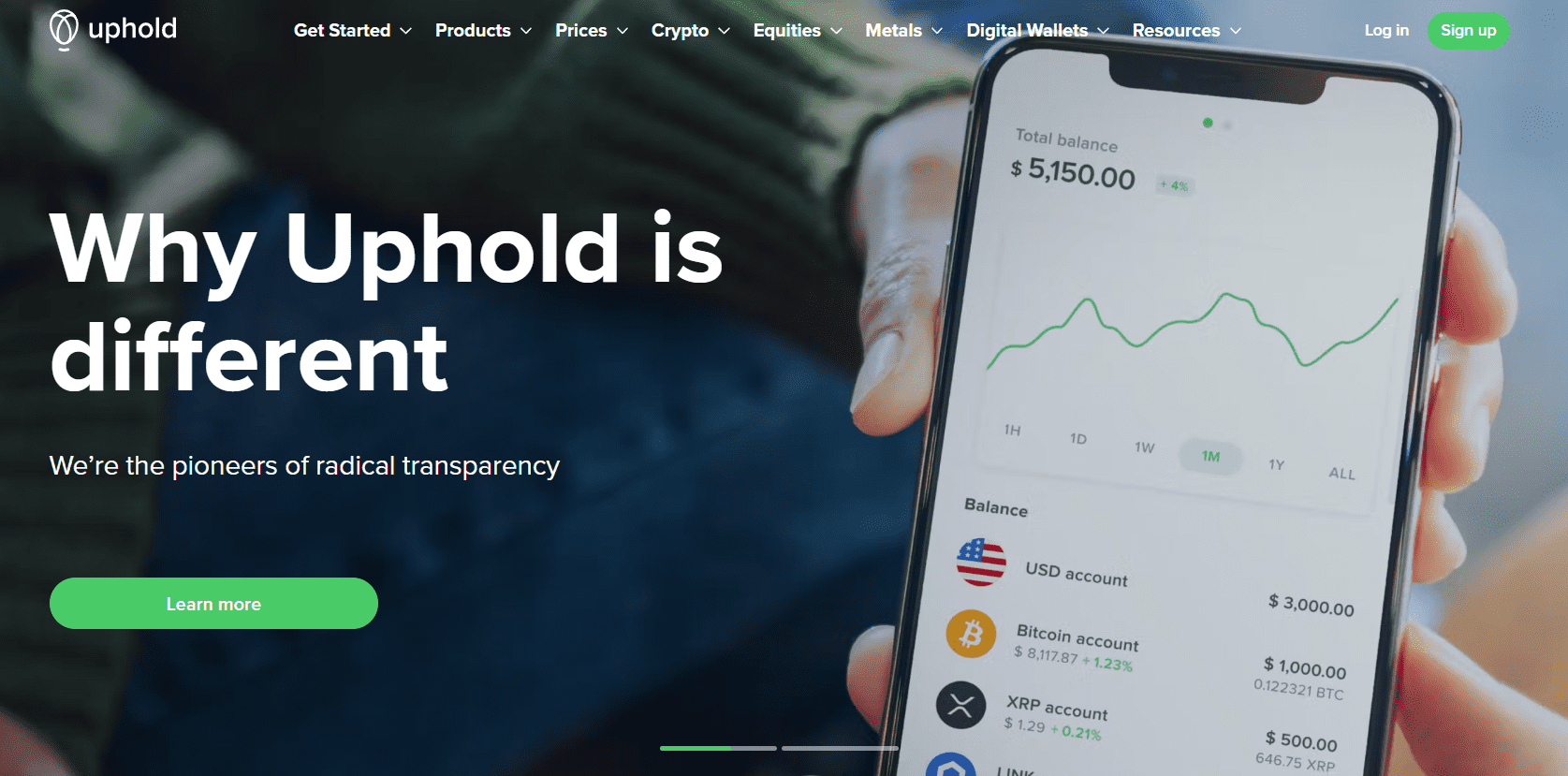 Binance vs. Uphold Qual é a melhor troca em 2023?