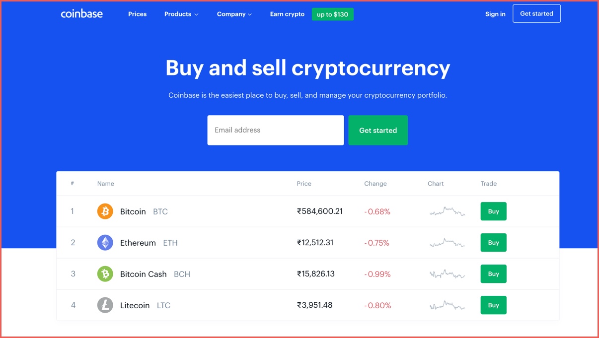 10 Best Cryptocurrency Exchanges to Buy/Sell Any Cryptocurrency [2020]