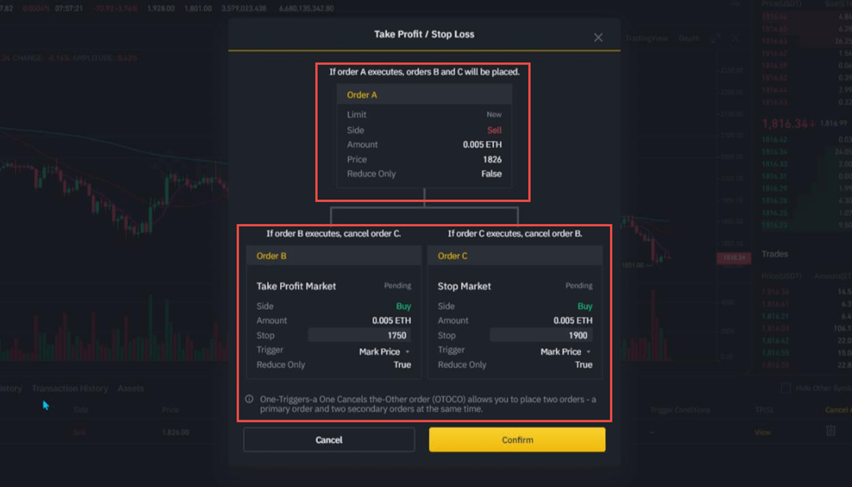 How To Short Crypto On Binance Easy To Follow Guide