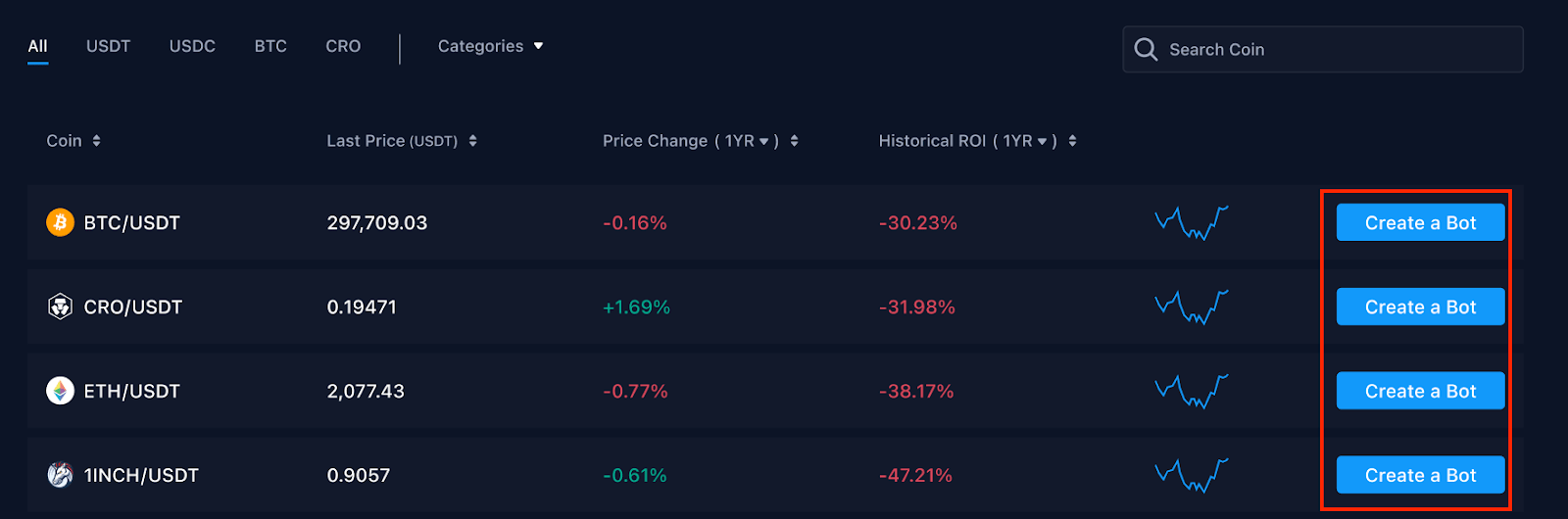 7 Best Crypto DCA Bots For Investors & Traders