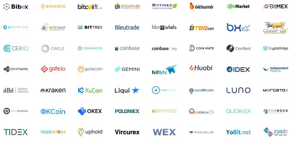 CoinTracking Crypto Tax Calculator