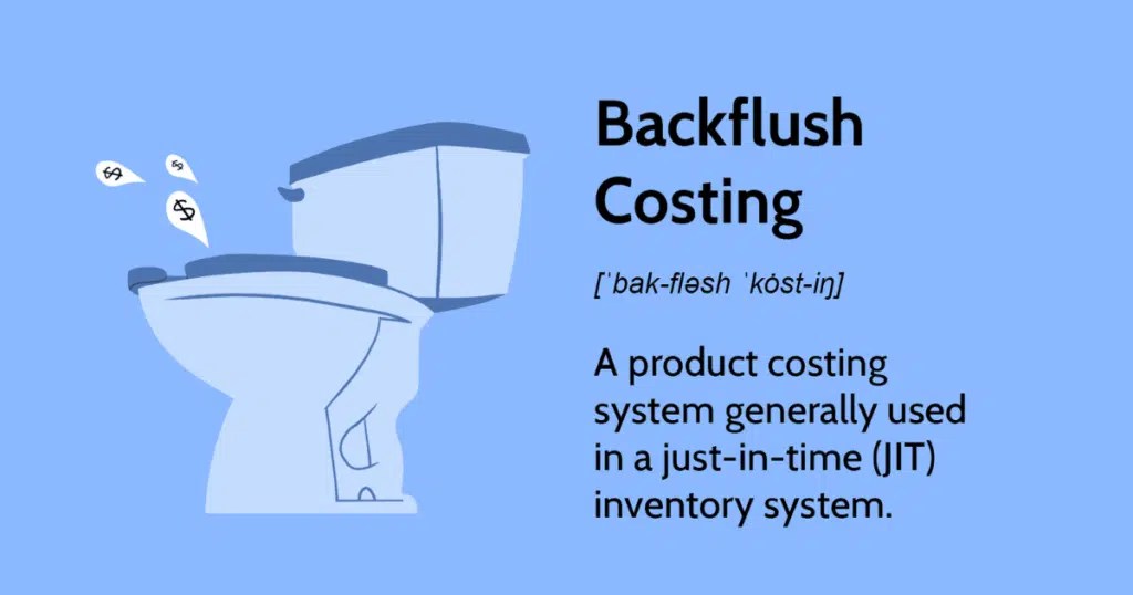 Backflush Costing (Backflush Accounting) Meaning & Definition