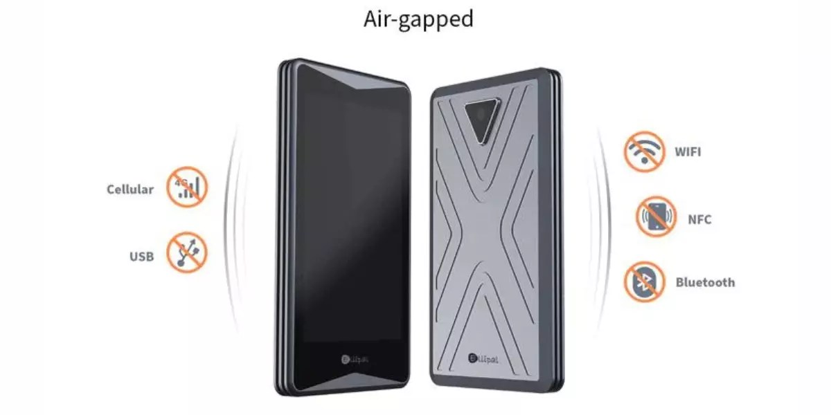 ELLIPAL Titan Review (2024) Is ELLIPAL Better Than Ledger?