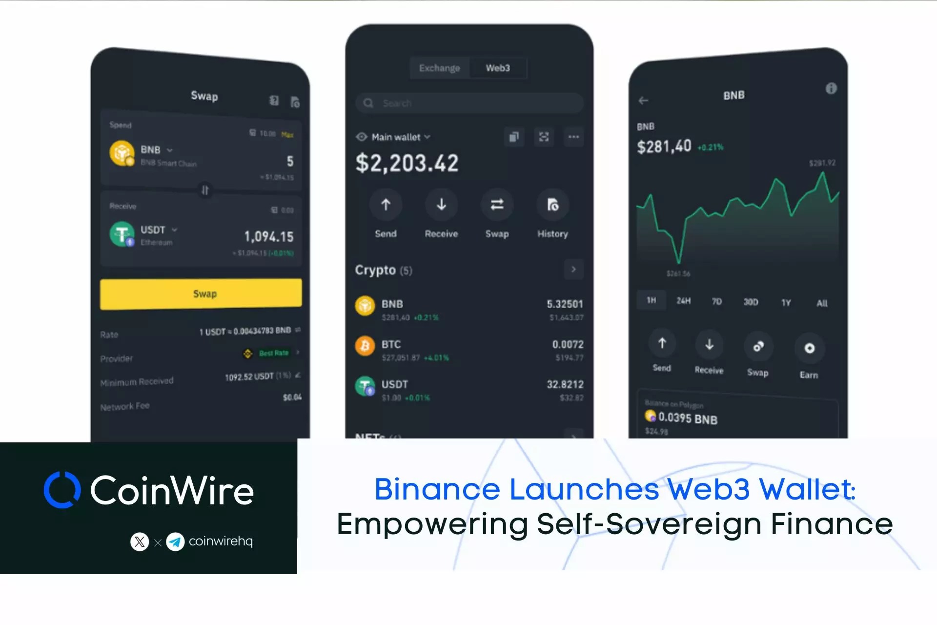 Binance Launches 3 Wallet Empowering SelfSovereign Finance