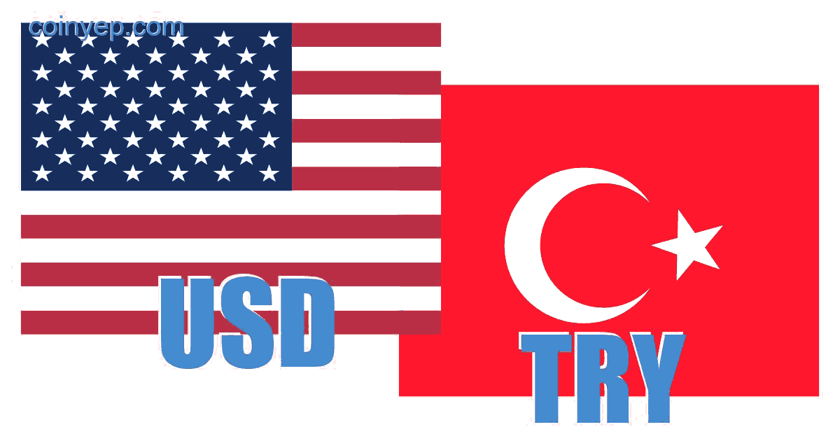 Usd Try Usd Try Down 45 Pips In Last 4 Hours Moves Up For The 4th Day