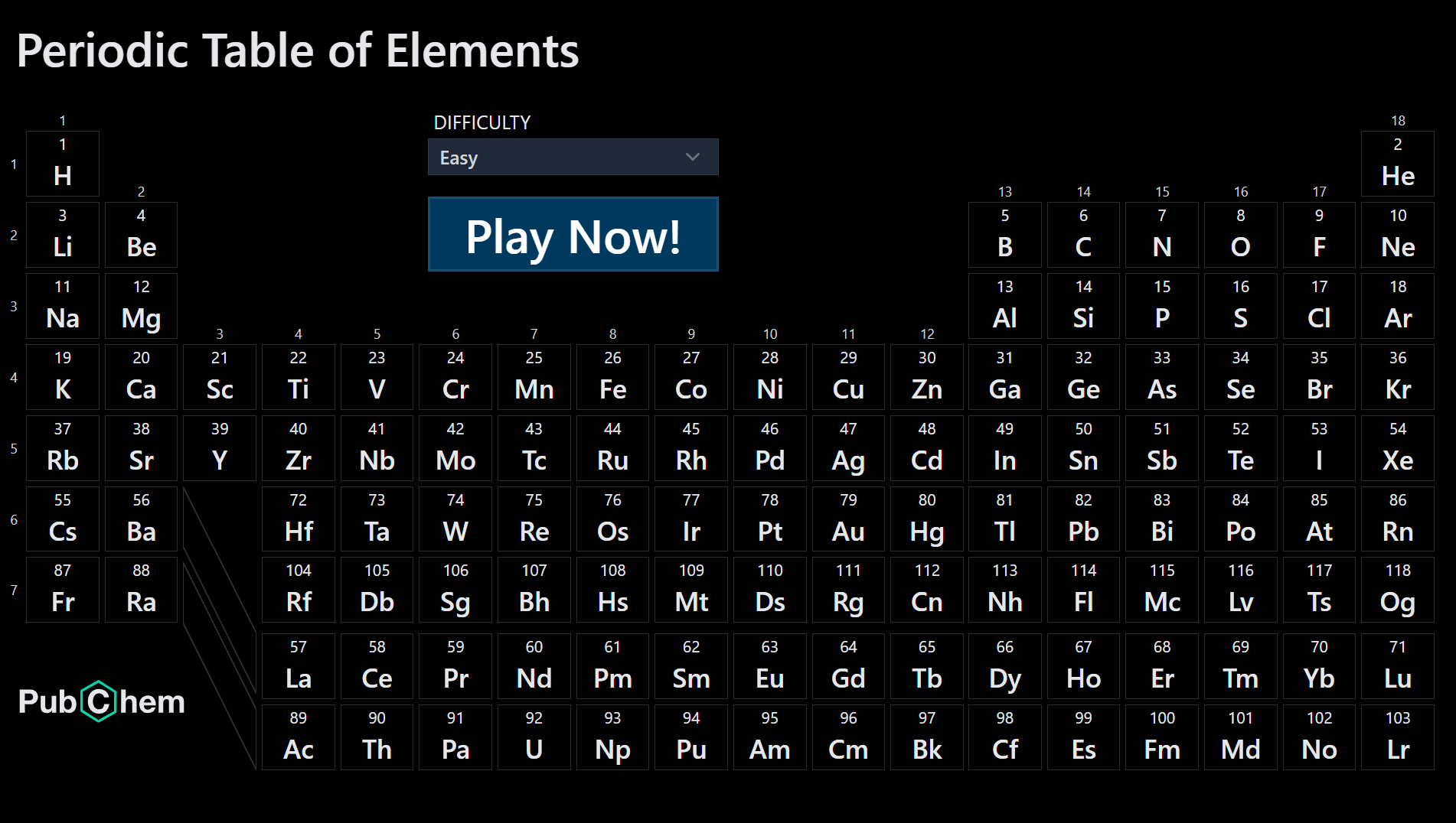 Periodic Table Game Coirle