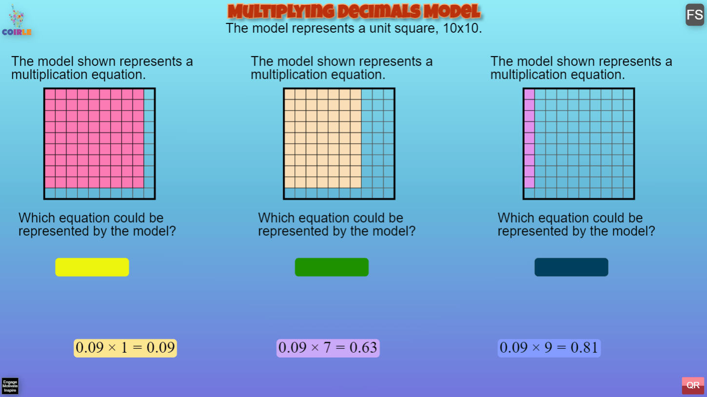 Multiplying Decimals Model – Coirle