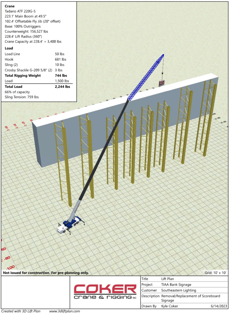 How 3D Lift Plans Take Your Project to New Heights Coker Crane & Rigging