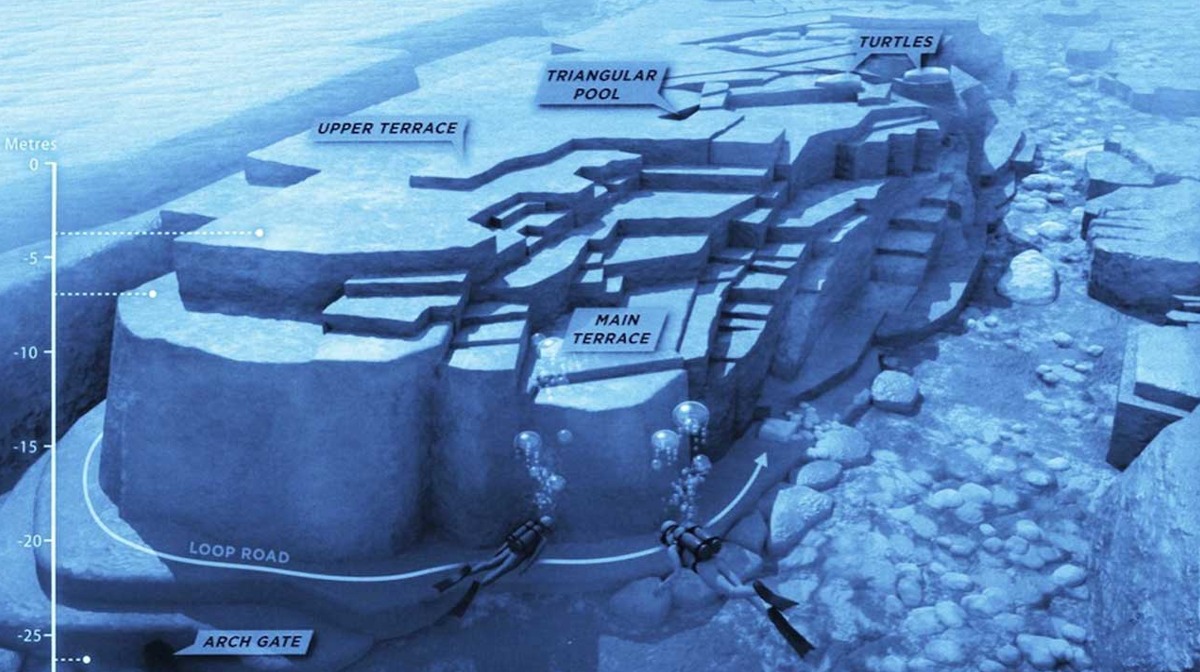 Yonaguni, ¿la Atlántida japonesa?