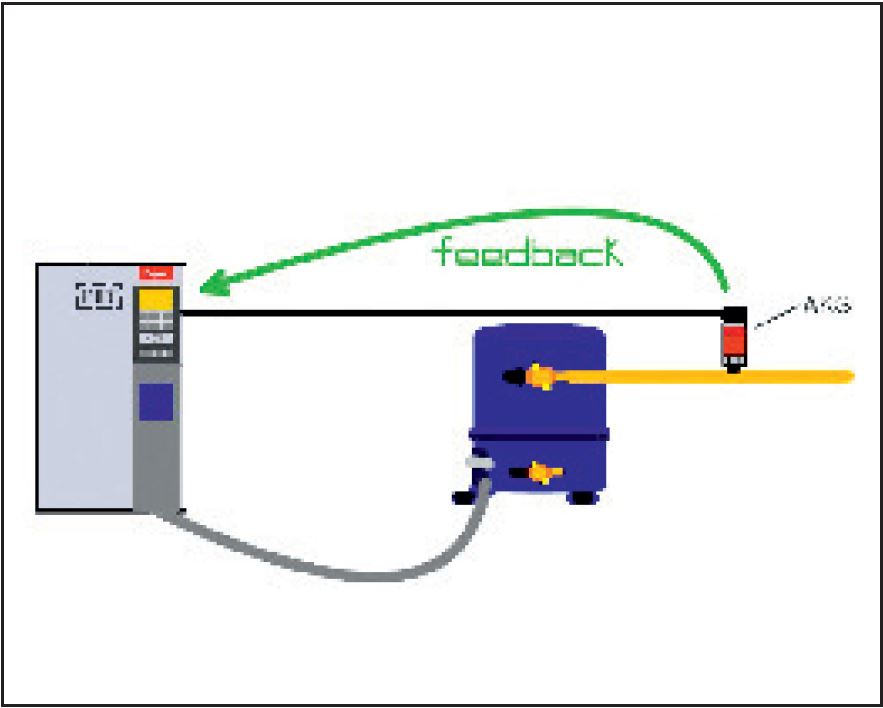 Infinitely variable compressor capacity control cold.world