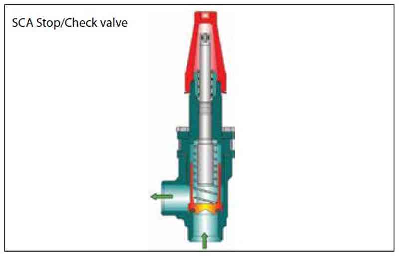 VPORT FOR CHATTERFREE CHECK VALVE OPERATION