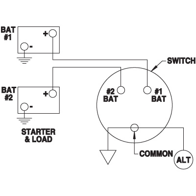 Marine Dual Battery Switch Wiring Diagram - Collection - Faceitsalon.com