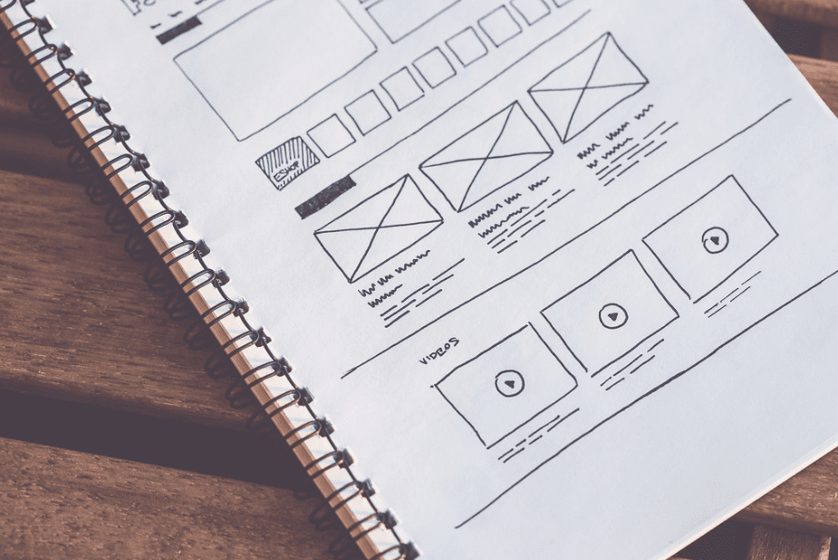site Wireframes to Start a Successful Design Process ColibriWP Blog