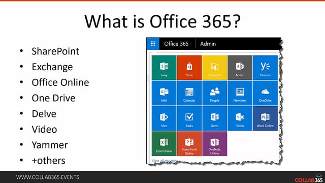 View, manage, and install add-ins for Microsoft 365.