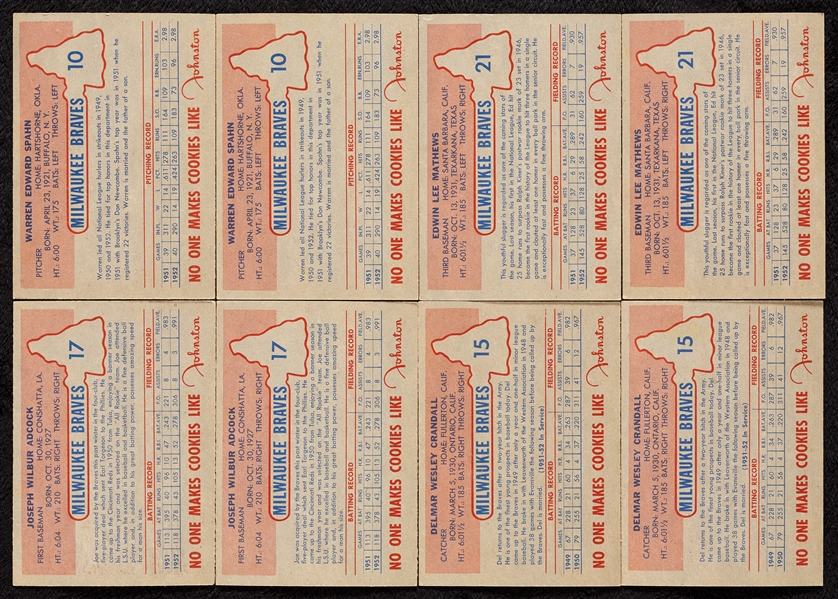 Lot Detail 1953 Johnston Cookies Milwaukee Braves Complete Set With