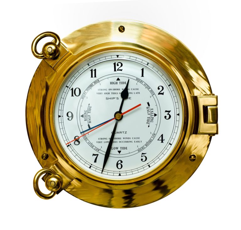 70 Different Types of Clocks Collection a day