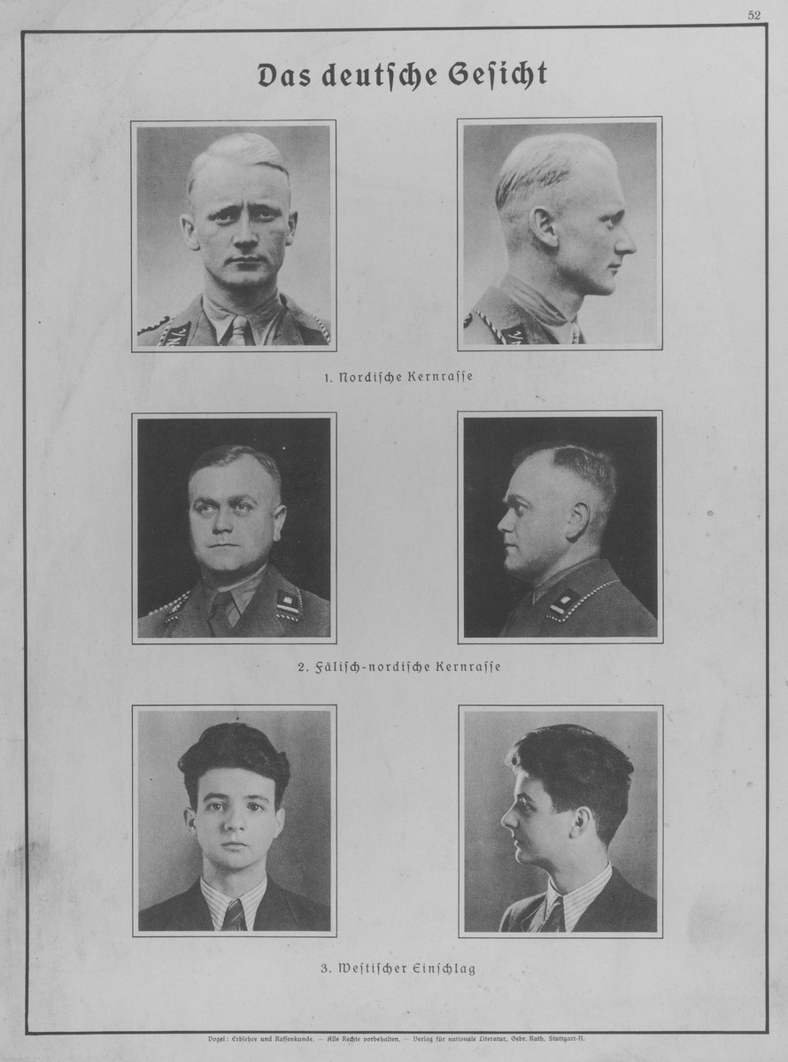 German Facial Telegraph