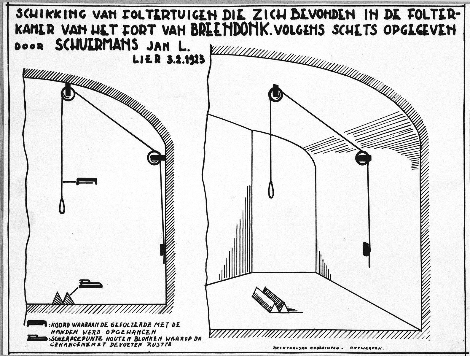 Collections Search United States Holocaust Memorial Museum