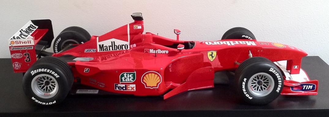 Calculate the percentage of a. Web 1 day agounder the american rescue plan, parents or guardians who met certain qualifications could get a tax credit of $3,600 for children 5 and under, and $3,000 for. Collector Studio Fine Automotive Memorabilia 1/5 2000 Ferrari F1