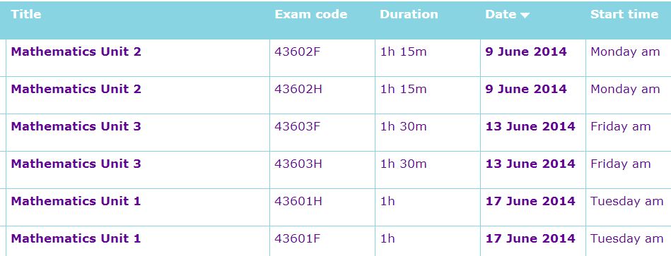 Aqa A2 Physics 2014 Paper web.fsa.gov.kh