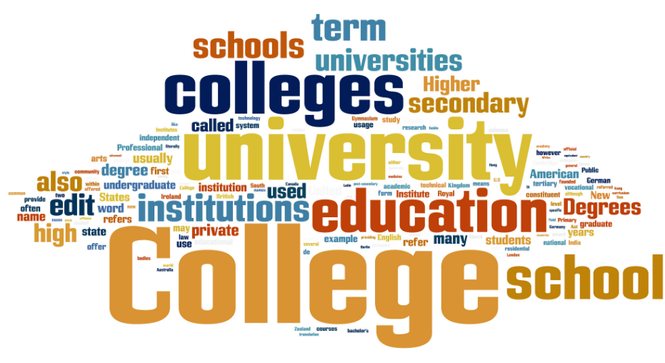 College Tips, Hacks, and Advice College Cliffs