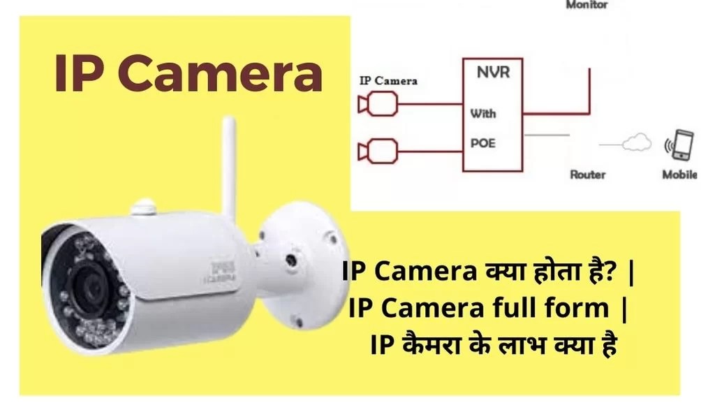 IP Camera क्या होता है IP Camera full form in Hindi 7 Benefit of IP