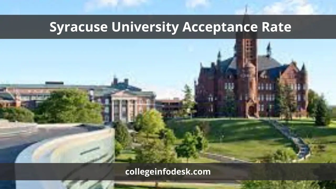 Syracuse University Acceptance Rate Strategies and Insights for