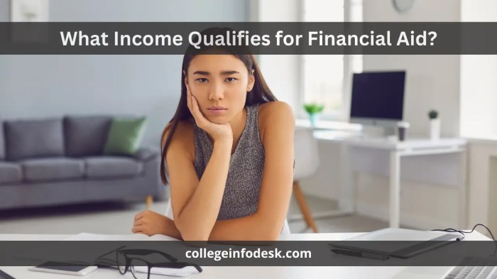 College financial aid for high net worth