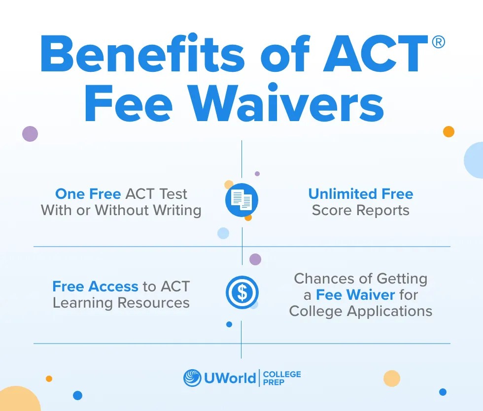 ACT® Fee Waiver: How to Take the Test for Free?