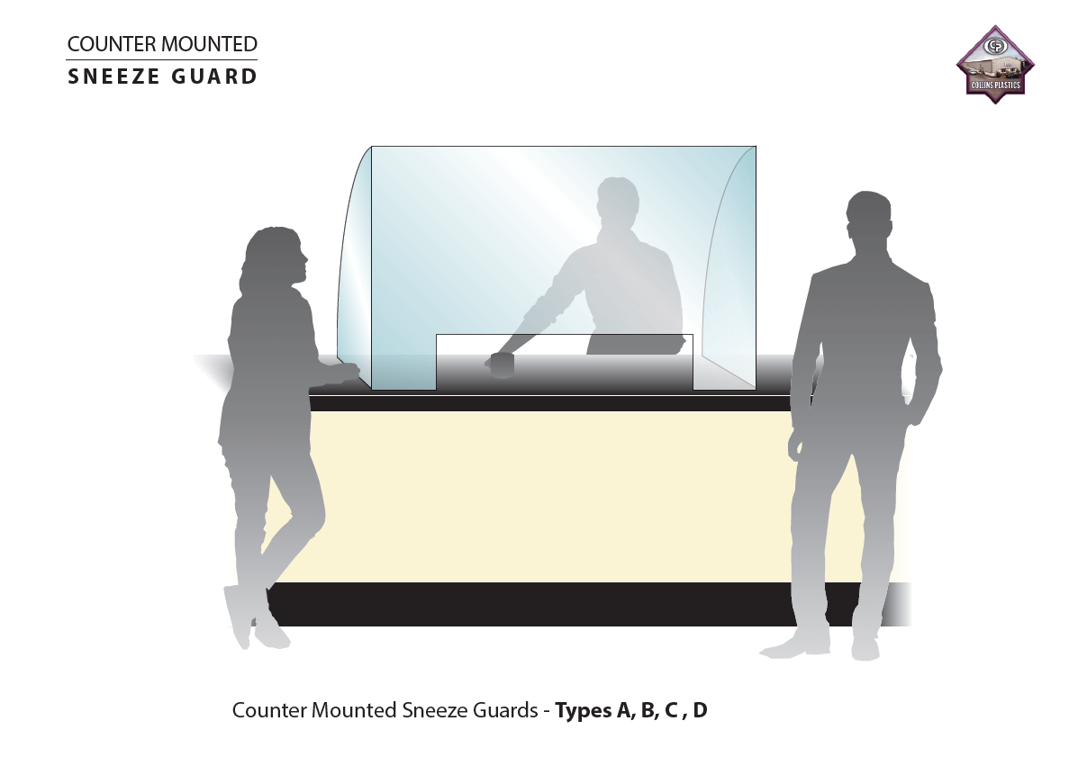Counter Mounted Sneeze Guards ABCD Collins Plastics Ltd