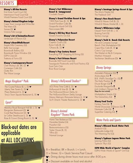 2024 Dining Discounts for Disney World Cast Members Our Magical