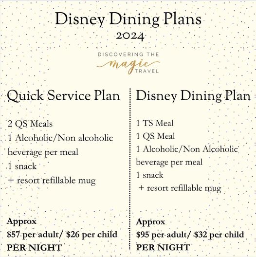 Disney Dining Plans are Returning to WDW Next Year Our Magical Disney