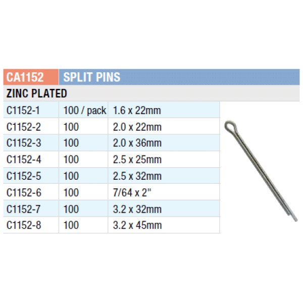 CA1152 Champion Fasteners Split (Cotter) Pin Assortment Kit Collins