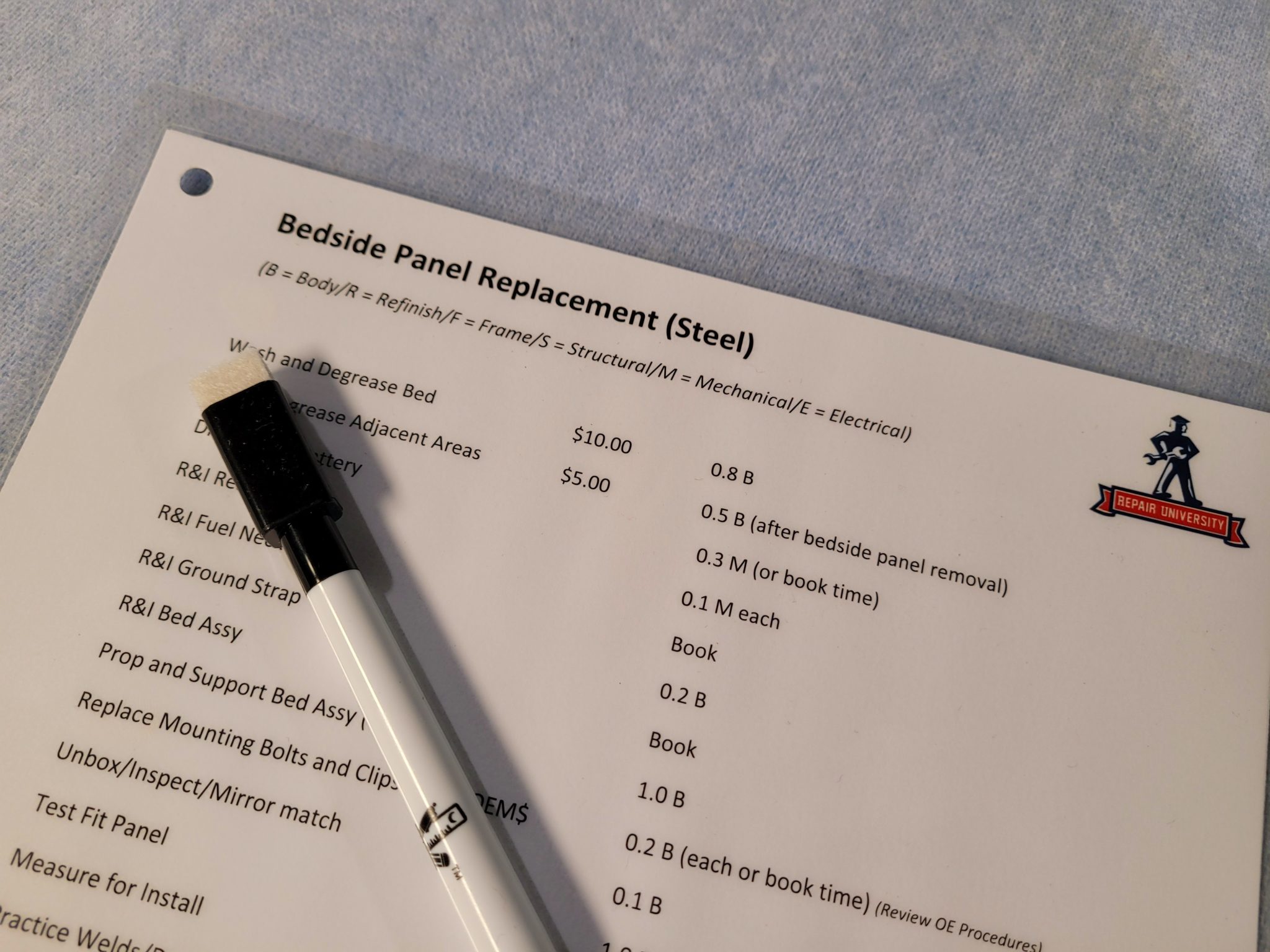 Auto Glass Estimating Reference Sheets