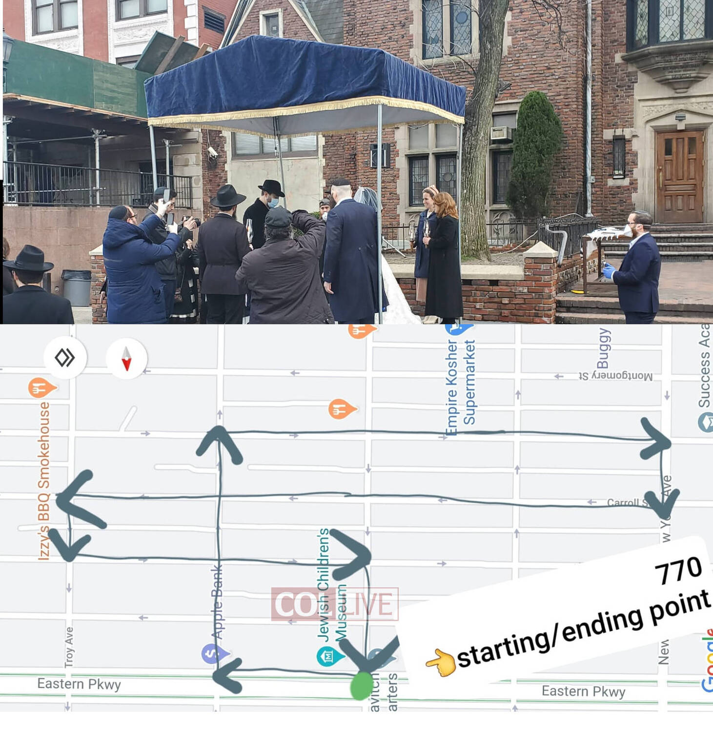 Tonight Bring Joy to a Chosson and Kallah From Your Home