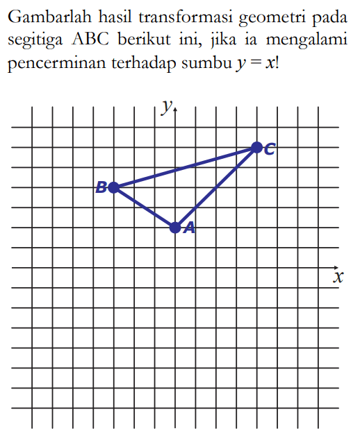 Gambarlah hasil transformasi geometri pada segitiga ABC b...