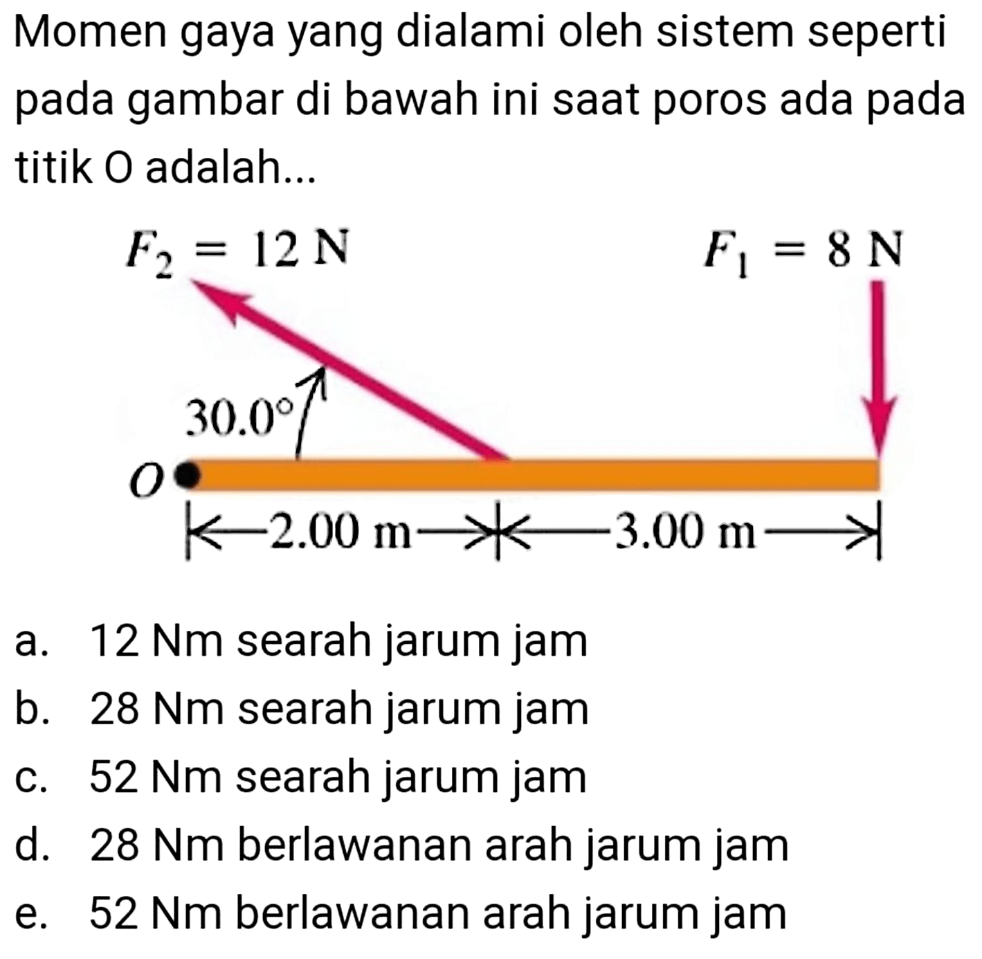 Momen gaya yang dialami oleh sistem seperti pada gambar d...