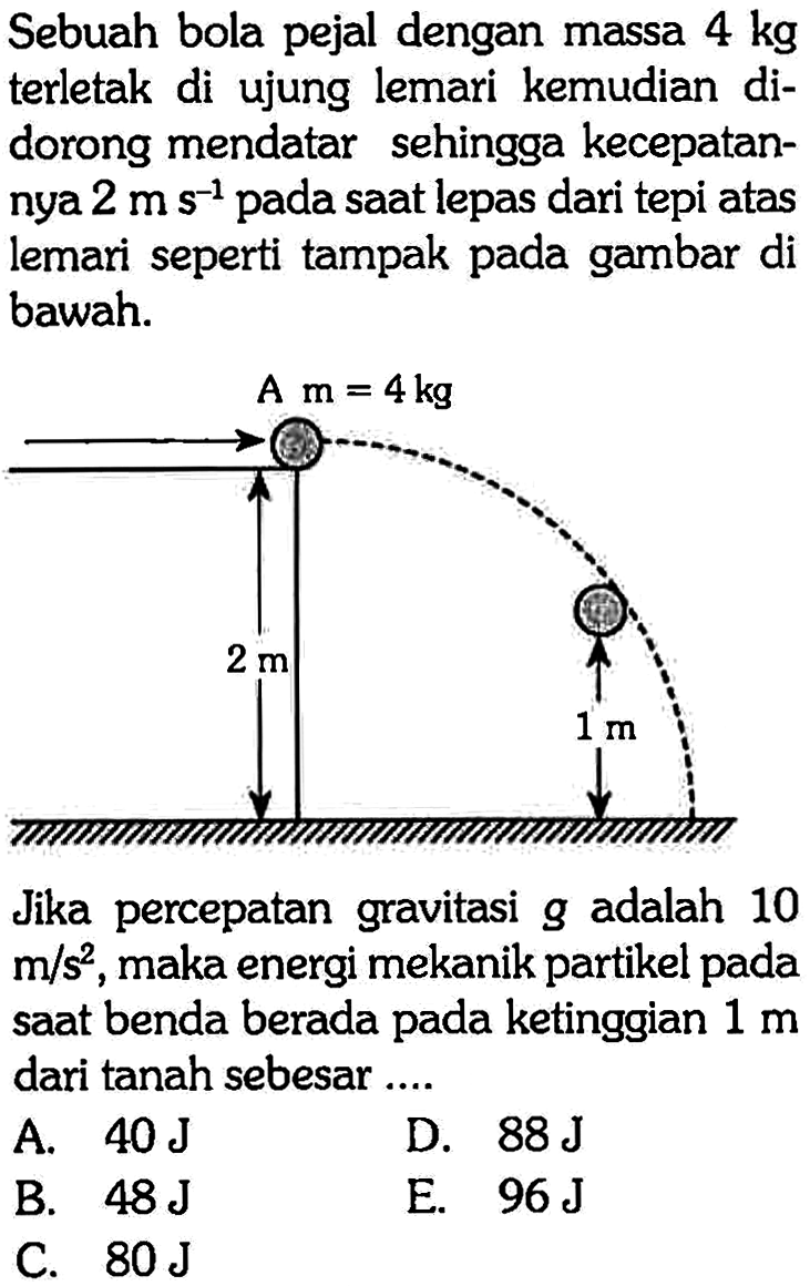 Sebuah bola pejal dengan massa 4 kg terletak di ujung lem...