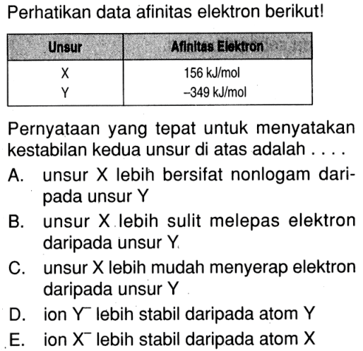 Perhatikan sifat keperiodikan unsur-unsur periode ketiga &hellip;