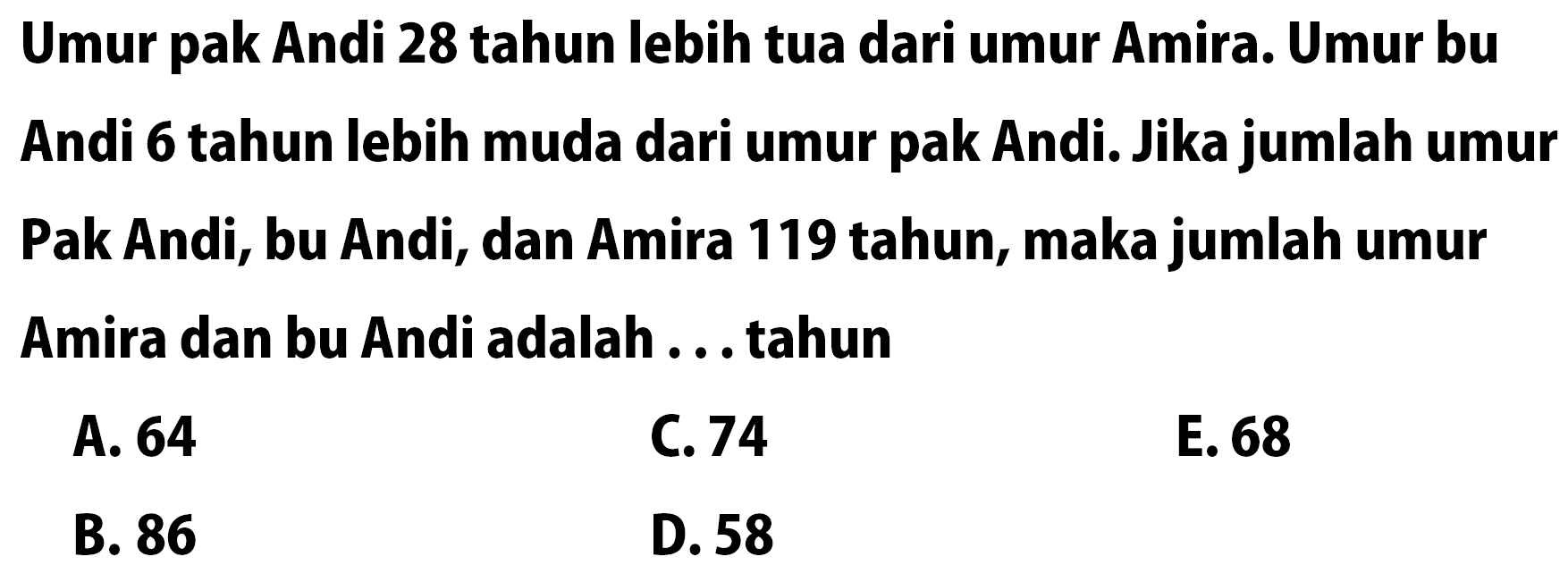 Umur pak Andi 28 tahun lebih tua dari umur Amira. Umur bu...