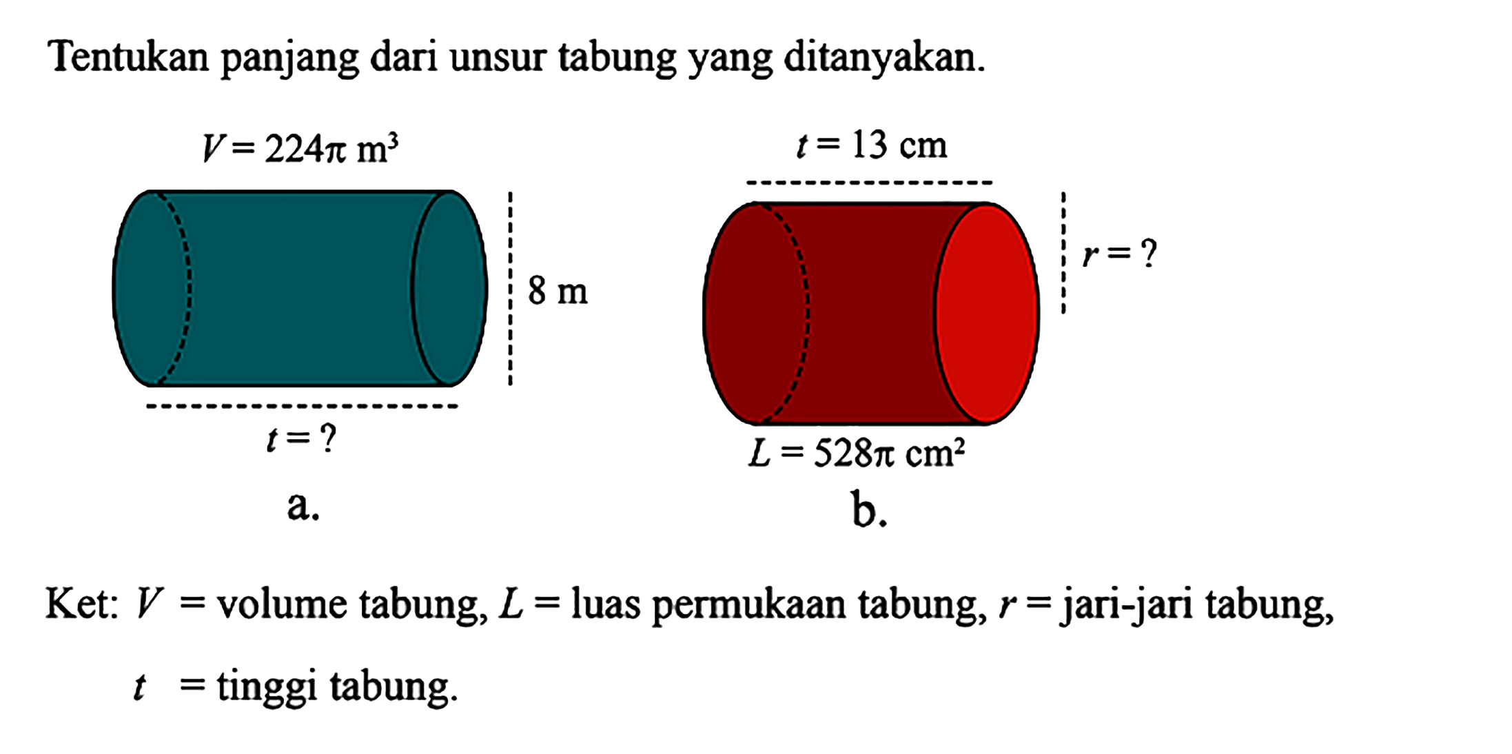 Tentukan panjang dari unsur tabung yang ditanyakan.Ket