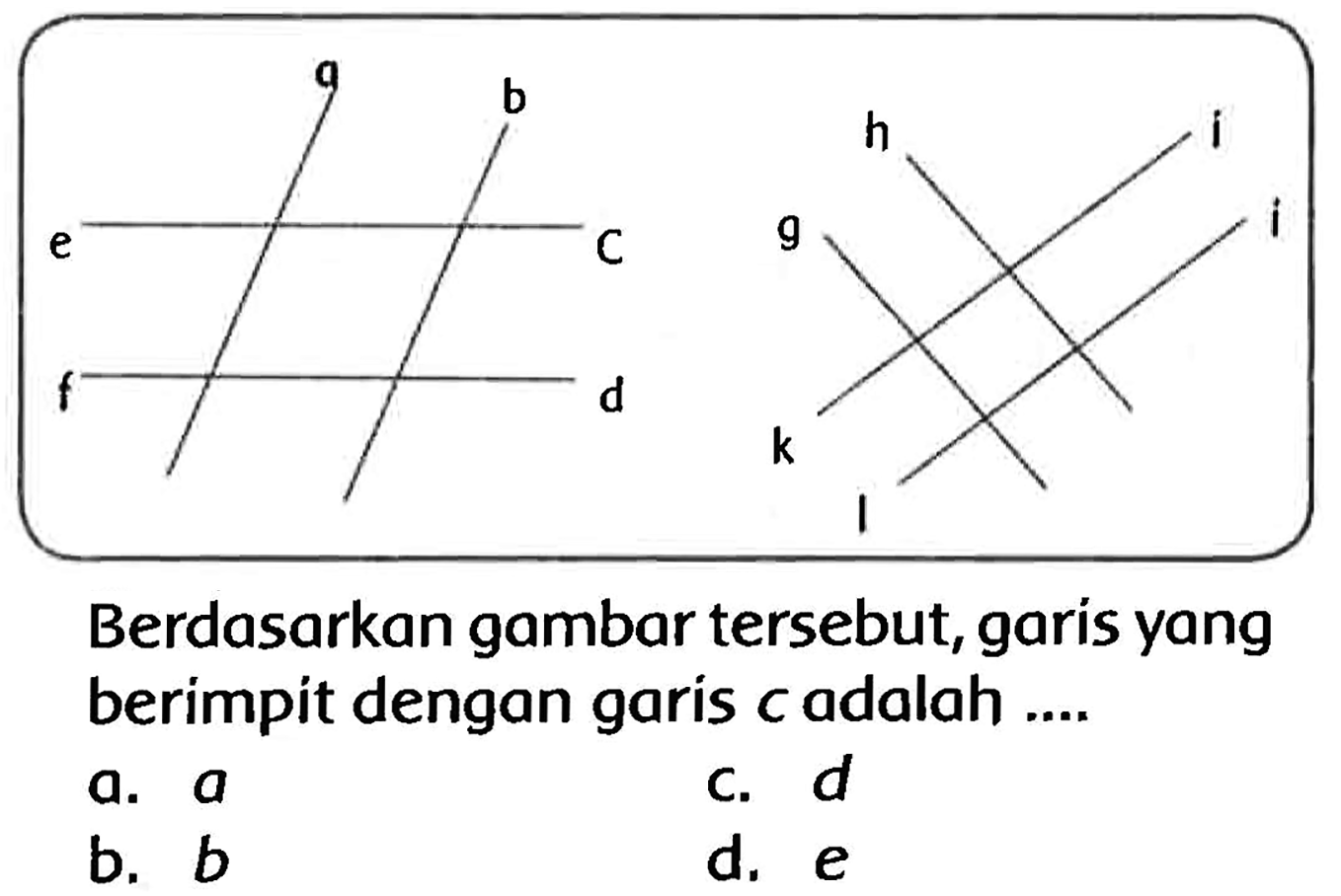 Berdasarkan gambar tersebut, garis yang berimpit dengan g...