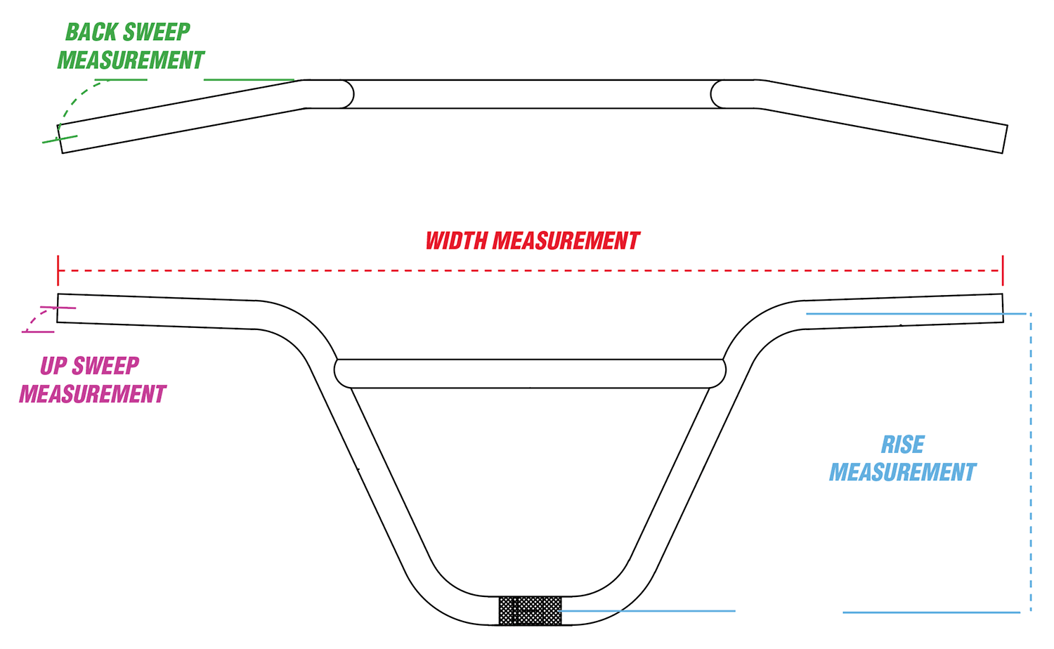 BMX Sizing Guide Colony BMX