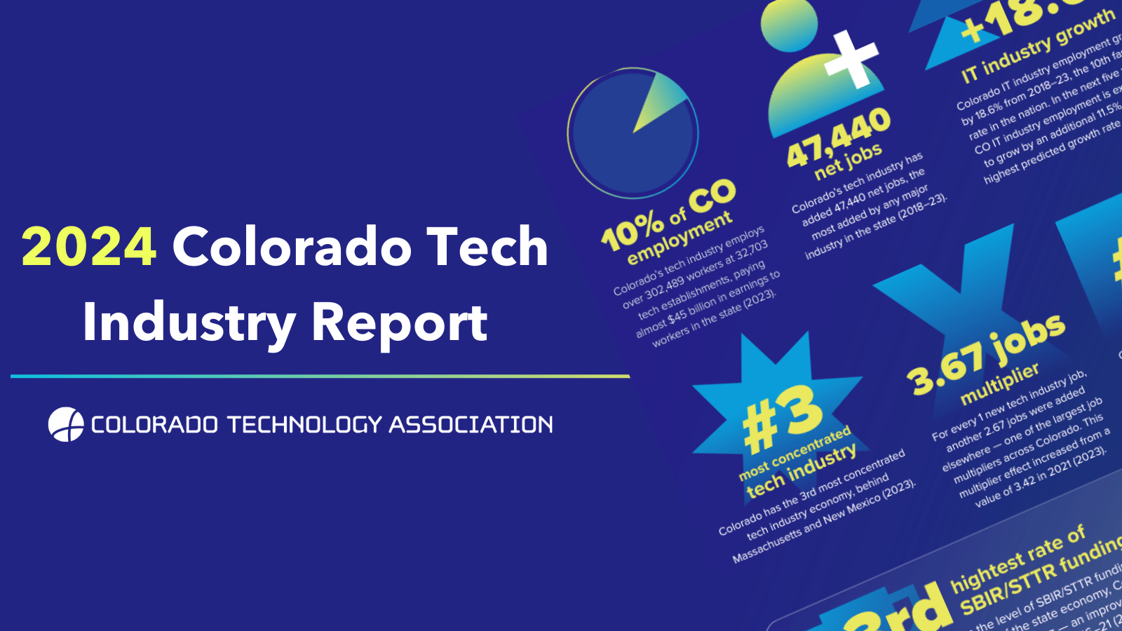 Home Colorado Technology Association