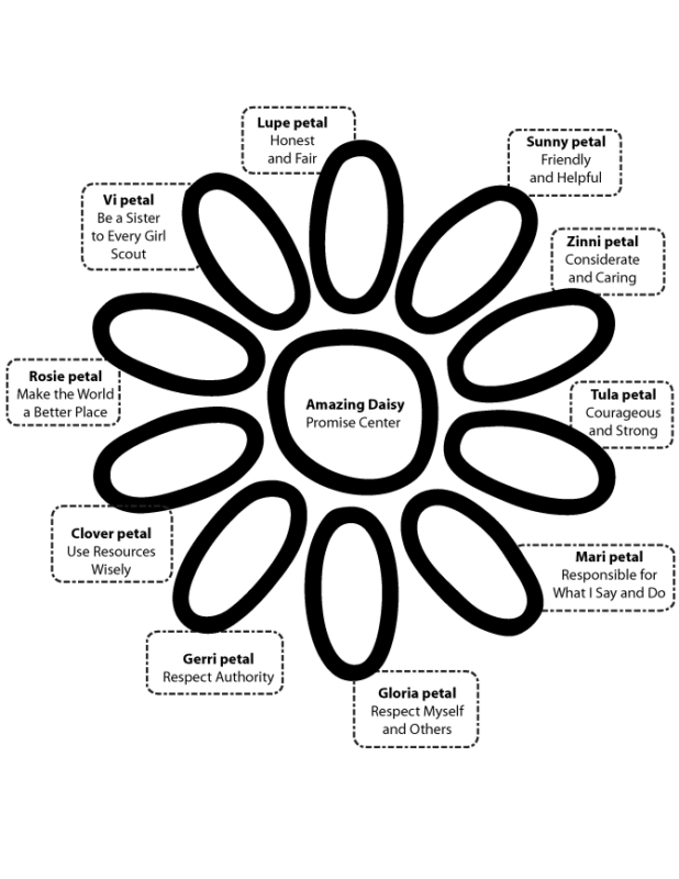 Girl Scout Daisy Flower Garden Coloring Pages Best Flower Site