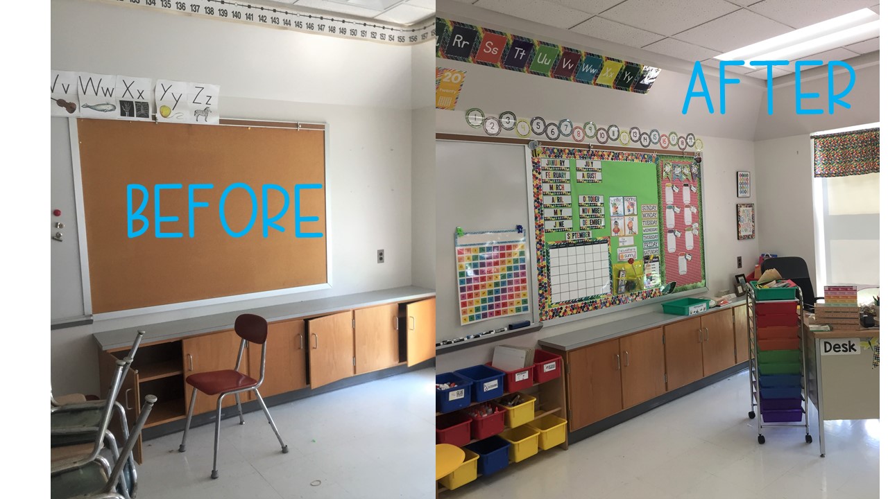 20192021 Kindergarten Classroom Setup Coloring in Cardigans