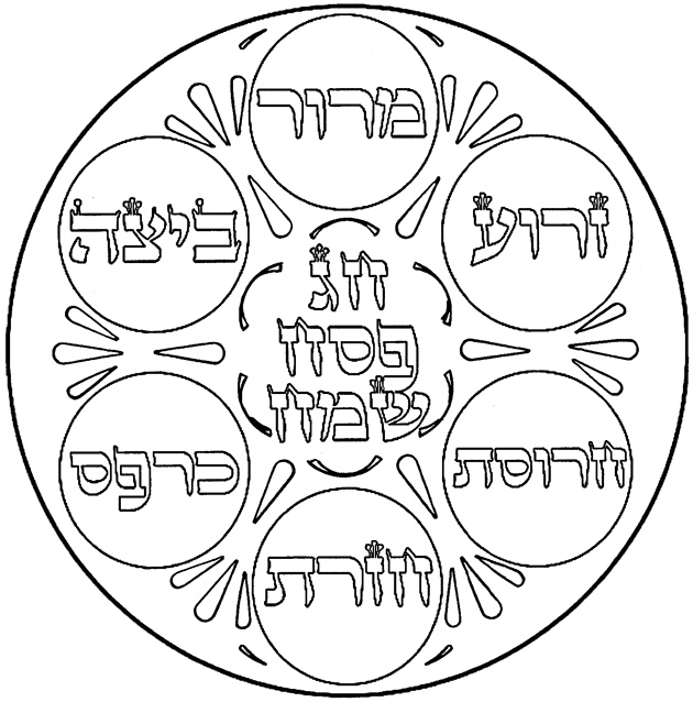 Free Passover Seder Plate Coloring Page Free Printable Coloring Pages